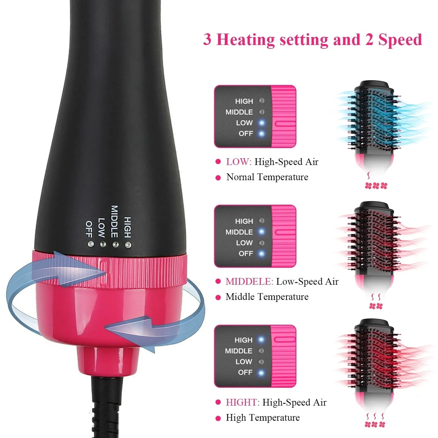 3 in 1 Hair Brush