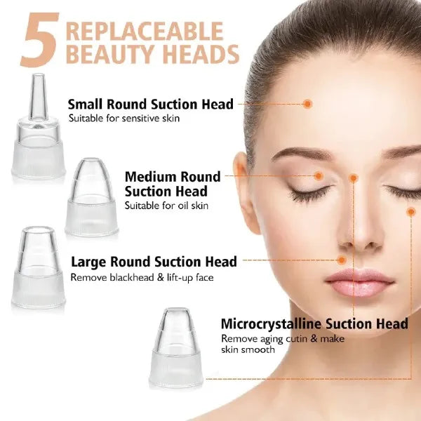 5-in-1 Blackhead remover  for deep  cleansing